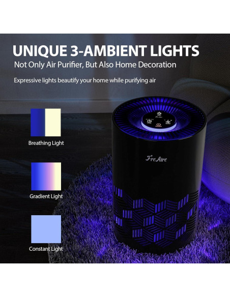 Purificador de Aire FreAire KN-6391RGB HEPA 100.6 m Negro
