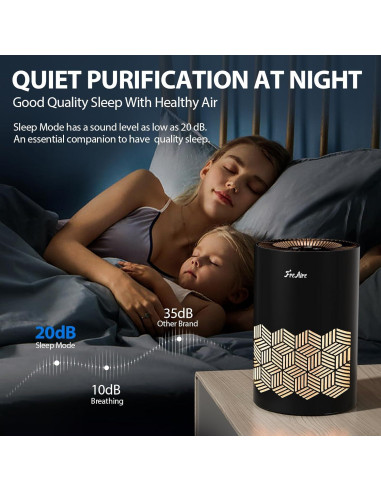 Purificador de Aire FreAire KN-6391RGB HEPA 100.6 m Negro