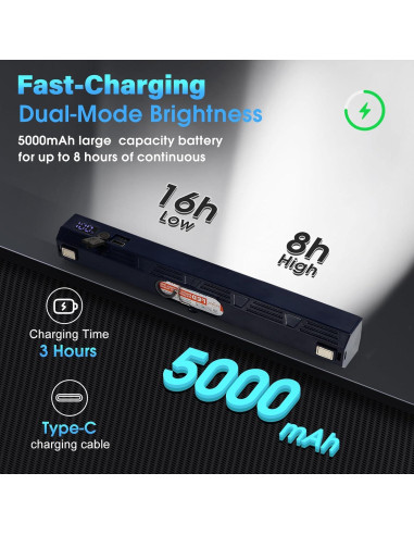 Barra de Luz Magnética Recargable 30 cm 5000mAh LED 6000 Lúmenes