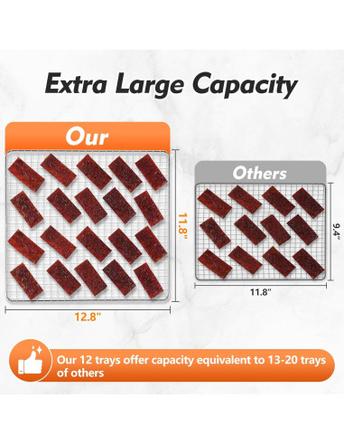 Deshidratador de Alimentos Amzgachfktch 12 Bandejas Acero Inoxidable 1300W