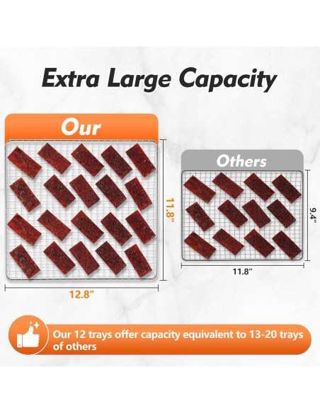 Deshidratador de Alimentos Amzgachfktch 12 Bandejas Acero Inoxidable 1300W