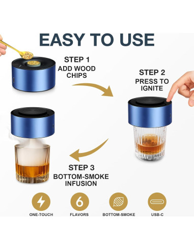 Ahumador Eléctrico de Whisky ABESTME con 6 Astillas de Madera