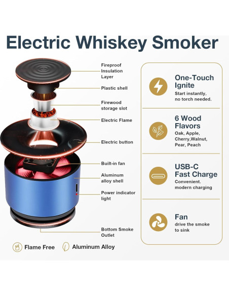Ahumador Eléctrico de Whisky ABESTME con 6 Astillas de Madera