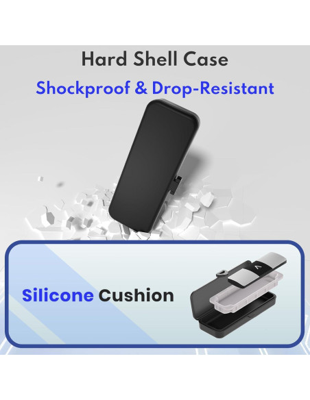 Funda Portátil Heliocean para EKG KardiaMobile 6L y 6L Max Funda Portátil Heliocean para EKG KardiaMobile 6L y 6L Max