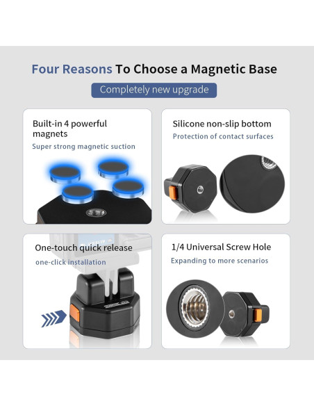 Base de liberación rápida magnética YDW para cámaras de acción