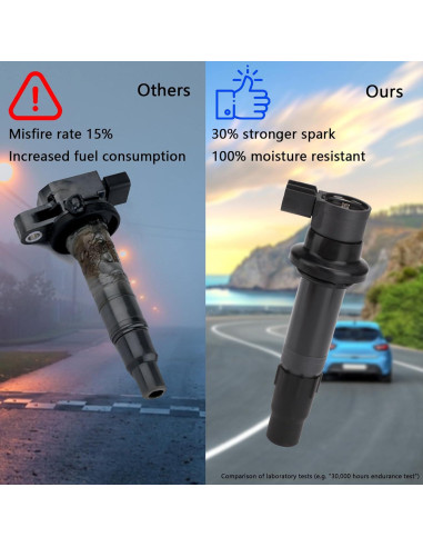 Bobina de Encendido Erovisch 5TA-82310-10-00 para Yamaha