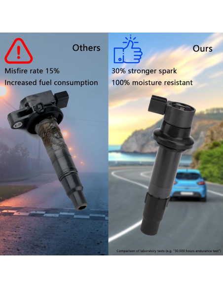 Bobina de Encendido Erovisch 5TA-82310-10-00 para Yamaha