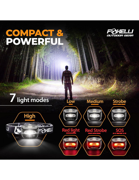 Paquete de 2 Linternas Frontales LED Foxelli - Impermeables