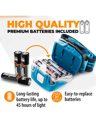 Paquete de 2 Linternas Frontales LED Foxelli - Impermeables