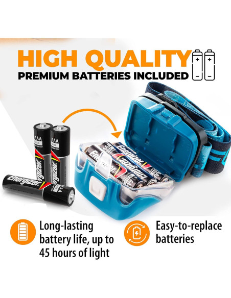 Paquete de 2 Linternas Frontales LED Foxelli - Impermeables