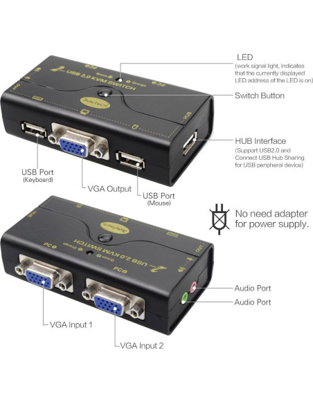 Interruptor KVM USB 2.0 JideTech 2 Puertos VGA 2048x1536