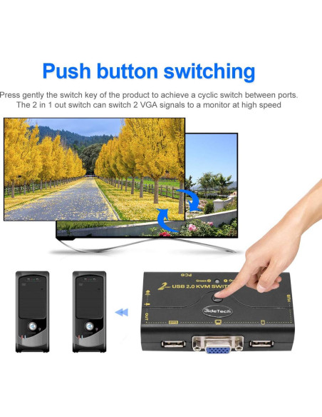 Interruptor KVM USB 2.0 JideTech 2 Puertos VGA 2048x1536