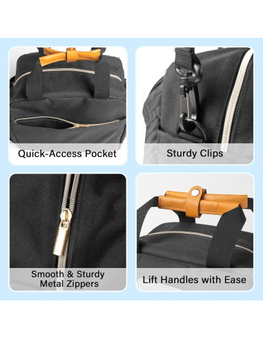 Bolsa de Extractor de Leche CarryWise con Enfriador para 6 Botellas