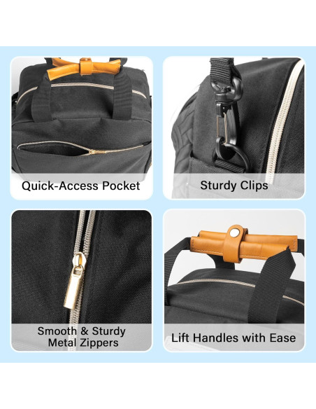 Bolsa de Extractor de Leche CarryWise con Enfriador para 6 Botellas