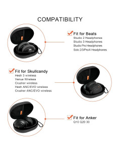 Funda Dura GEVO para Auriculares Beats Studio Pro/Solo - Gris 2