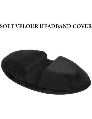 Cubierta de diadema Geekria para AKG, Sony, HIFIMAN, Negro