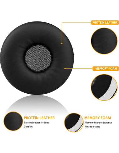 Cojines de Espuma de Memoria para Auriculares Sony WH-XB700 - Negro