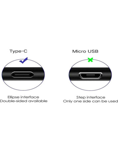 Cable de Carga Tipo C FJKERWDS 1.01m para Auriculares y Altavoces Marshall