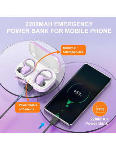 Auriculares Inalámbricos Bluetooth POMUIC Q53-Z-1 Morado IPX7