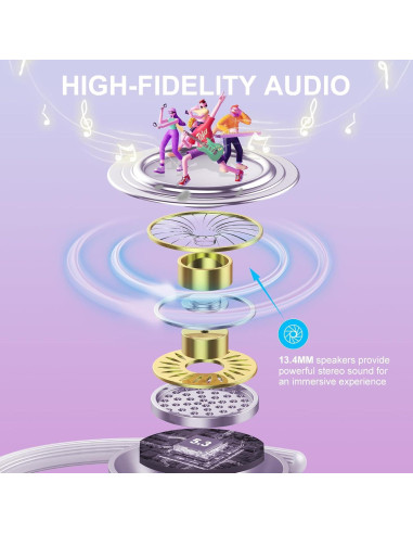 Auriculares Inalámbricos Bluetooth POMUIC Q53-Z-1 Morado IPX7