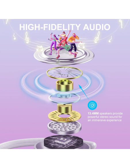 Auriculares Inalámbricos Bluetooth POMUIC Q53-Z-1 Morado IPX7 Auriculares Inalámbricos Bluetooth POMUIC Q53-Z-1 Morado IPX7