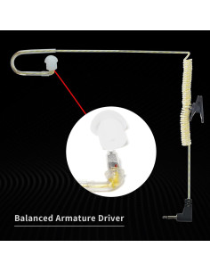 Auricular UAYESOK ET01 3.5mm para Micrófono de Radio - Compacto y Ligero 2