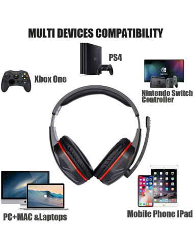 Auriculares Gaming FNSHIP 50mm con Micrófono y Control de Volumen