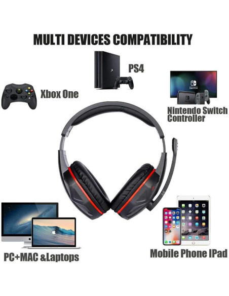 Auriculares Gaming FNSHIP 50mm con Micrófono y Control de Volumen