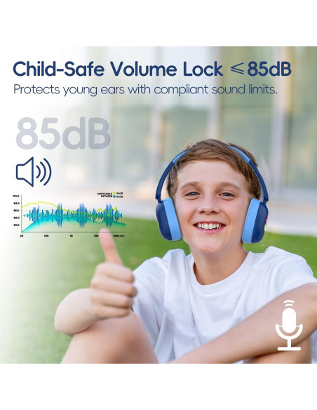 Auriculares Inalámbricos LOBKIN con Cancelación de Ruido 50H Auriculares Inalámbricos LOBKIN con Cancelación de Ruido 50H