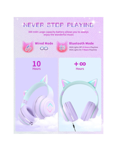 Auriculares Inalámbricos DMJ con Orejas de Gato Púrpura