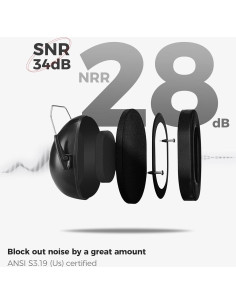 Auriculares ProCase de Reducción de Ruido NRR 28dB 2