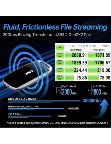 Disco SSD Externo SSK 2TB USB 3.2 Gen2x2 Rápido 2000MB/s
