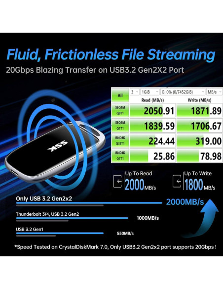 Disco SSD Externo SSK 2TB USB 3.2 Gen2x2 Rápido 2000MB/s