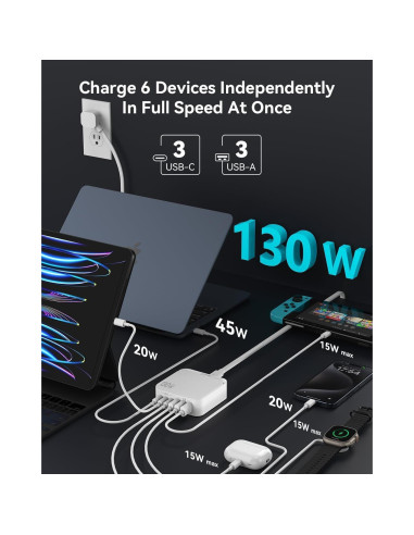 Cargador USB C Grooni XT-103, 130W 6 Puertos Rápidos