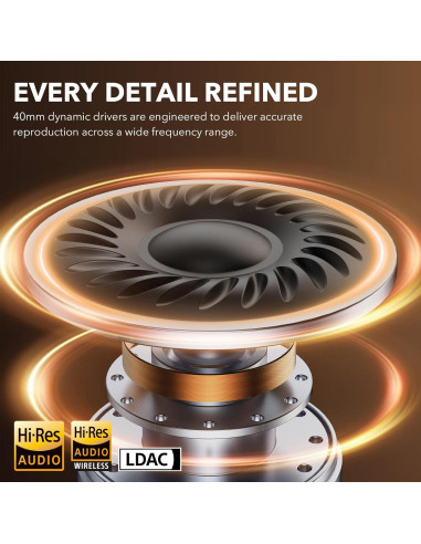 Auriculares Inalámbricos 1Mii Y8+ con ANC y 75H de Batería