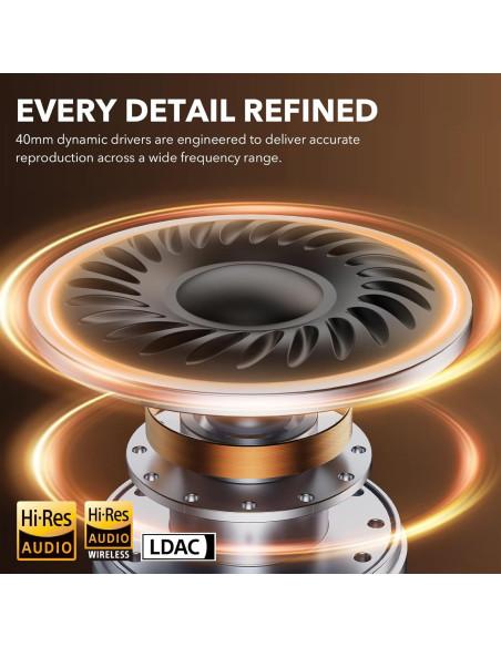 Auriculares Inalámbricos 1Mii Y8+ con ANC y 75H de Batería Auriculares Inalámbricos 1Mii Y8+ con ANC y 75H de Batería