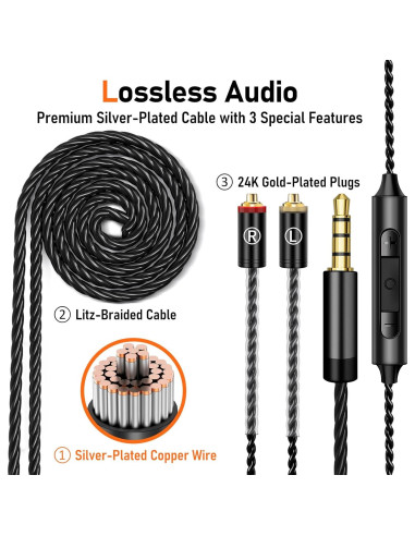 Auriculares Vibes 202M HiFi con Cable 3.5mm - Sonido Aislante