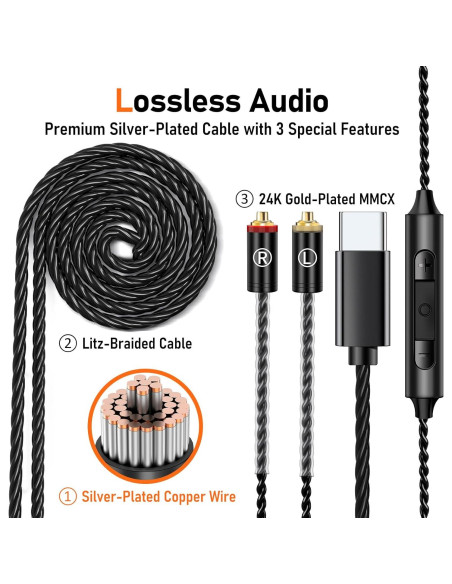 Auriculares Vibes 202M HiFi con Cable 3.5mm - Sonido Aislante