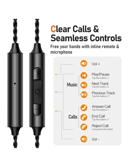 Auriculares Vibes 202M HiFi con Cable 3.5mm - Sonido Aislante