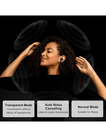 Auriculares Inalámbricos Blackview Airbuds 8 Bluetooth 5.3