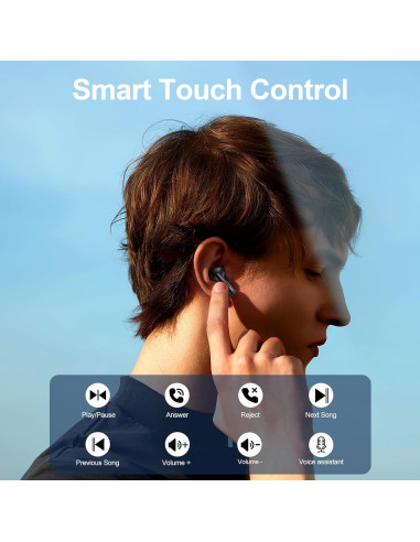 Auriculares Inalámbricos Blackview Airbuds 8 Bluetooth 5.3