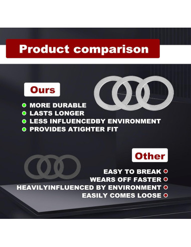 12 Piezas Junta de Sellado CmeRto para Drenaje de Aceite Honda/Acura