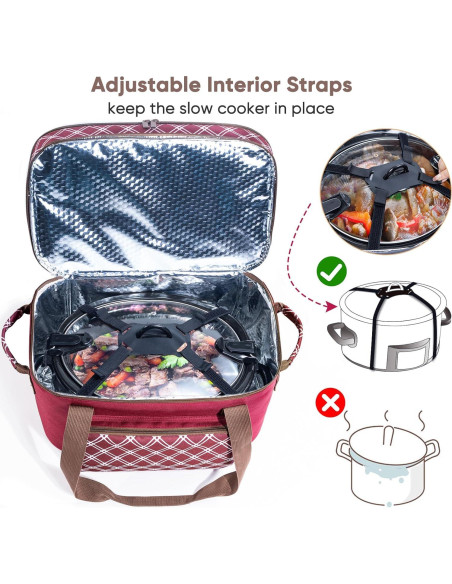 Bolsa de Transporte para Olla de Cocción Lenta BAGSPRITE 6-8 Qt