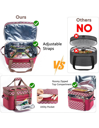 Bolsa de Transporte para Olla de Cocción Lenta BAGSPRITE 6-8 Qt