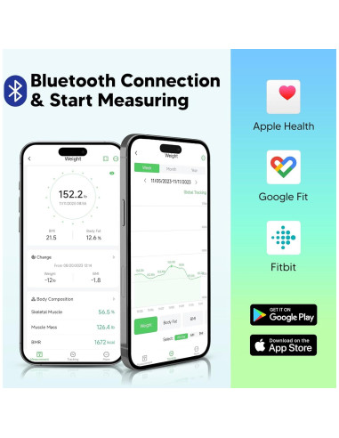 Báscula Inteligente Arboleaf CS20W con 14 Métricas, Pantalla LED