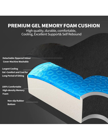 Cojín de Gel Refrigerante TEVEUNI para Asiento Ergonómico