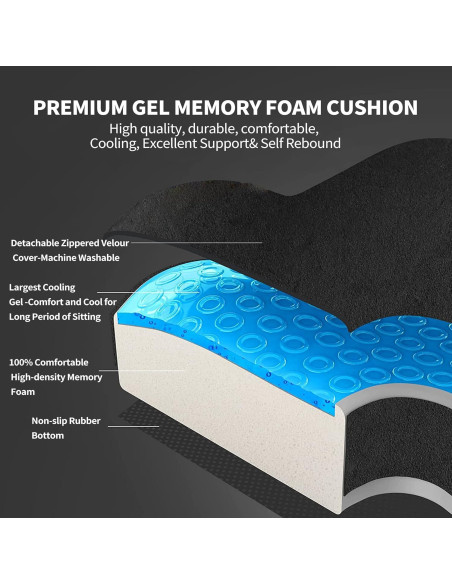Cojín de Gel Refrigerante TEVEUNI para Asiento Ergonómico