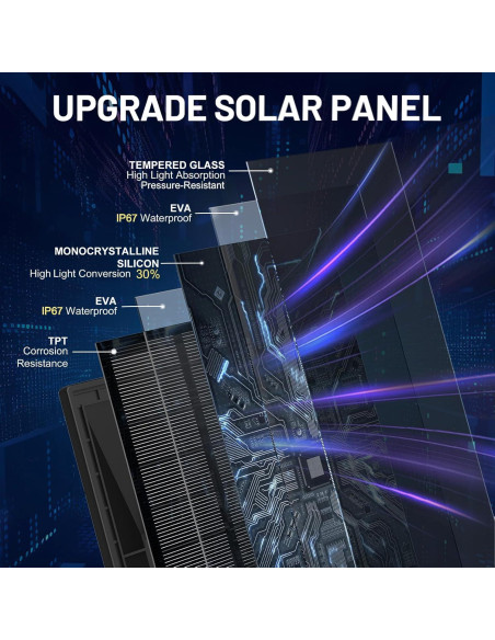 Luces Solares Exteriores Daphino 2500LM 3 Cabezas IP67
