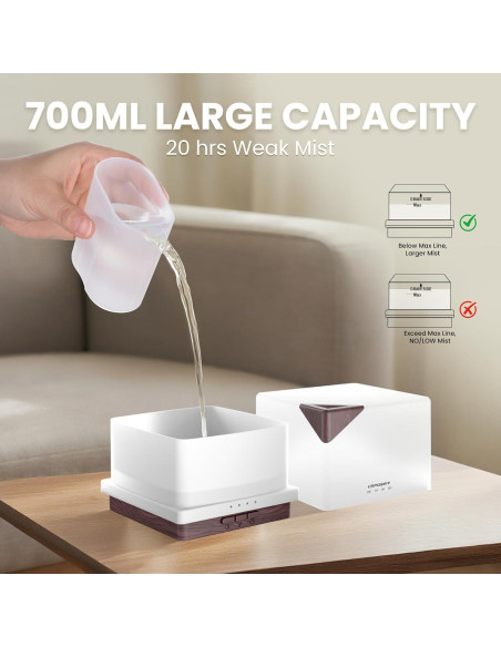 Difusor de Aceite Esencial URPOWER 700ml con Luz LED y Temporizador Difusor de Aceite Esencial URPOWER 700ml con Luz LED y Temporizador