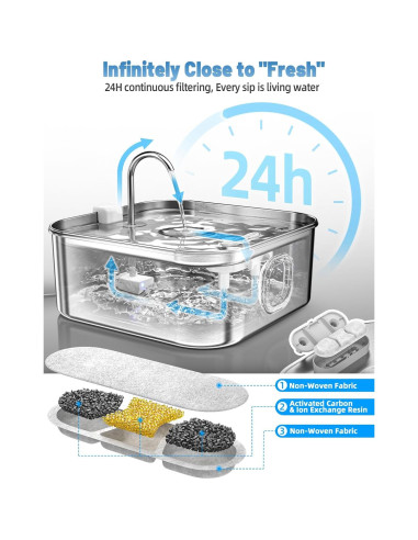 Fuente de Agua para Perros MAILOFY 12L Acero Inoxidable Silenciosa